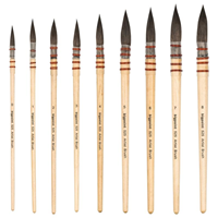 BİGPOİNT SİNCAP KILLI YUVARLAK FIRÇA NO:0  