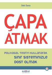 Çapa Atmak Çapa Atmak