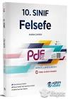 EİS 10.SINIF FELSEFE DAF EİS 10.SINIF FELSEFE DAF