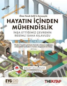 Hayatın İçinden Mühendislik