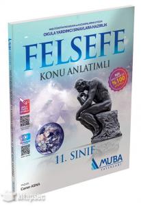 MUBA 11.SINIF FELSEFE KONU ANLATIM