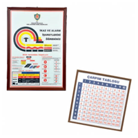 ANT YAZI MDF ÇERÇEVE YANGIN GÜVENLİK TALİMATI 50x70