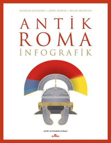 Antik Roma: İnfografik