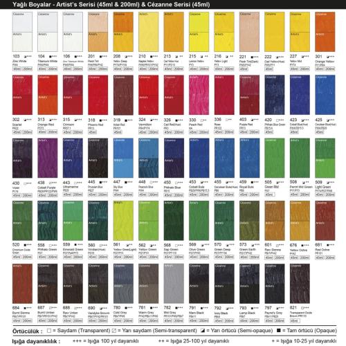 BP YAĞLI BOYA 200ml 455 CERULEAN BLUE
