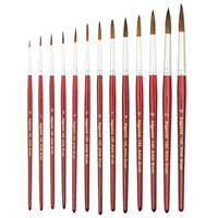 BP MİDİLLİ KILI YUVARLAK FIRÇA 145/8