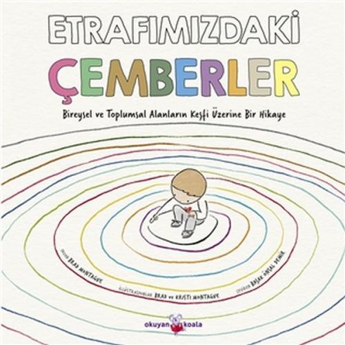 Etrafımızdaki Çemberler Etrafımızdaki Çemberler