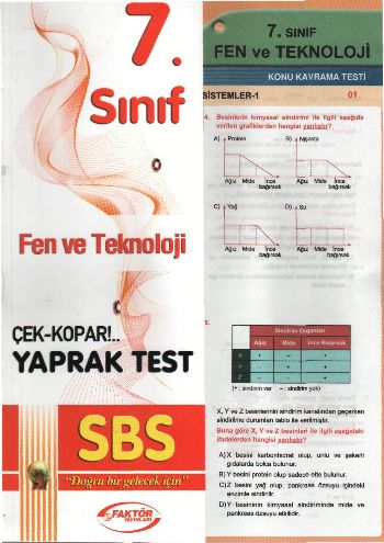 FAKTÖR 7.SINIF FEN VE TEKNOLOJİ YAPRAK TEST