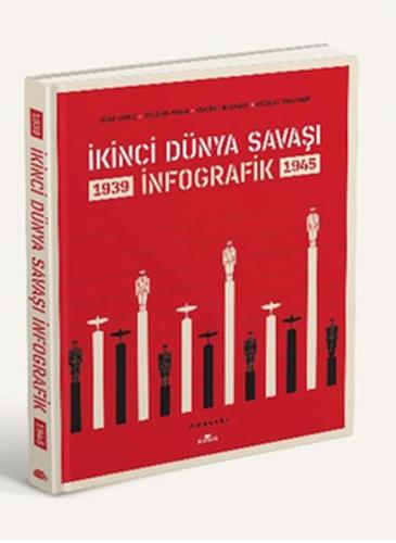 İkinci Dünya Savaşı: İnfografik (Ciltli)