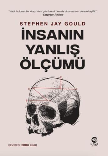 İnsanın Yanlış Ölçümü İnsanın Yanlış Ölçümü