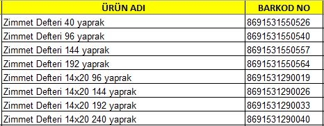 KOCAOLUK ZİMMET DEFTERİ