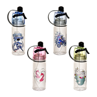 MİKRO PM-3067 PÜSKÜRTMELİ MATARA 500 ML MİKRO PM-3067 PÜSKÜRTMELİ MATARA 500 ML