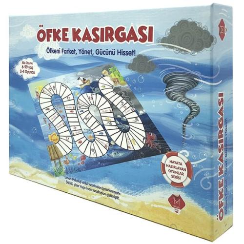 Öfke Kasırgası Öfke Kasırgası