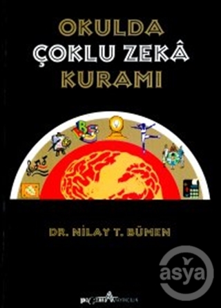Okulda Çoklu Zeka Kuramı
