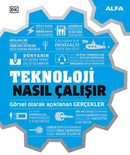 Teknoloji Nasıl Çalışır Görsel Olarak Açıklanan Gerçekler Teknoloji Nasıl Çalışır Görsel Olarak Açıklanan Gerçekler
