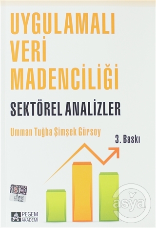 Uygulamalı Veri Madenciliği Sektörel Analizler